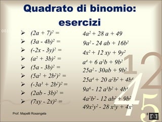 Quadrato di binomio: esercizi (2a + 7) 2  =  (3a - 4b) 2  =  (-2x - 3y) 2  =  (a 2  + 3b) 2  = (5a - 3b) 2  =  (5a 2  + 2b 2 ) 2  =  (-3a 3  + 2b 2 ) 2  = (2ab - 3b) 2  =  (7xy - 2x) 2  = Prof. Mapelli Rosangela 4a 2  + 28 a + 49 9a 2  - 24 ab + 16b 2 4x 2  + 12 xy + 9y 2 a 4  + 6 a 2 b + 9b 2 25a 2  - 30ab + 9b 2 25a 4  + 20 a 2 b 2  + 4b 4 9a 6  - 12 a 3 b 2  + 4b 4 4a 2 b 2  - 12 ab 2  + 9b 2 49x 2 y 2  - 28 x 2 y + 4x 2 