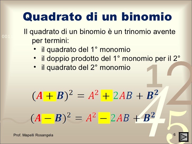 Prodotti notevoli Prodotti notevoli