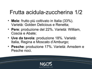 Frutta acidula-zuccherina 1/2
• Mele: frutto più coltivato in Italia (33%).
  Varietà: Golden Delicious e Renetta;
• Pere: produzione del 22%. Varietà: William,
  Coscia e Abate;
• Uve da tavola: produzione 18%. Varietà:
  Italia, Regina e Moscato d’Amburgo;
• Pesche: produzione 17%. Varietà: Amsdem e
  Pesche noci.
 