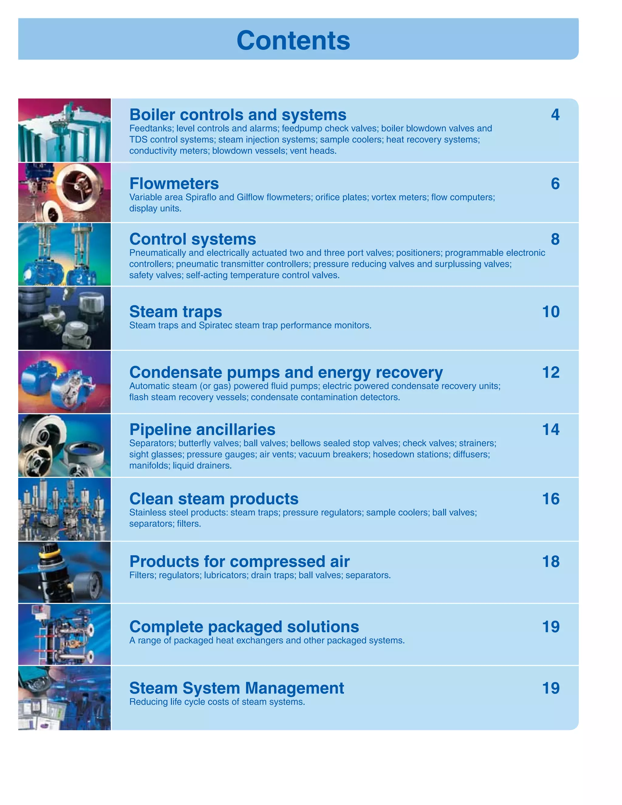 spirax-sarco-product-overview-pdf