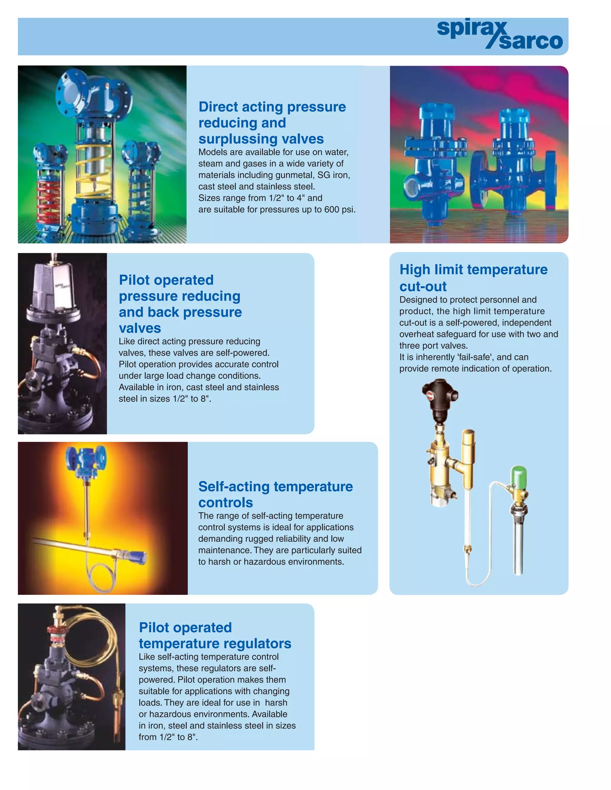 Spirax Sarco Product Overview PDF