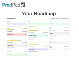 Your Roadmap
 