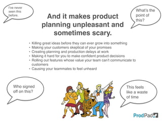 And it makes product
planning unpleasant and
sometimes scary.
What’s the
point of
this?
I’ve never
seen this
before.
Who signed
off on this?
This feels
like a waste
of time
• Killing great ideas before they can ever grow into something
• Making your customers skeptical of your promises
• Creating planning and production delays at work
• Making it hard for you to make confident product decisions
• Rolling out features whose value your team can’t communicate to
customers
• Causing your teammates to feel unheard
 