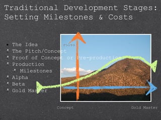 Traditional Development Stages: Setting Milestones & Costs ,[object Object],[object Object],[object Object],[object Object],[object Object],[object Object],[object Object],[object Object],Concept Gold Master roles 