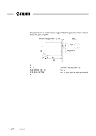 Programmation d’un arrêt à distance programmée en respectant la distance d’appro-
                       che 2 mm, plan XY (G17).

                                    Distance d'approche = 2 mm                   100


                                                                             G01
                                                                     b                  a

                                                                          Rayon outil
                                      30




                                           Y

                                       OP       X    40
                                                      42


                       N.. ...
                       N.. D..                                 Correcteur d'outil (Voir 4.8.3)
                       N140 G00 X100 Y30 Z-10                  Point a
                       N150 G01 R- X42 F800                    Point b, Arrêt avant le point programmé
                       N..




4 - 30   fr-938819/5
 