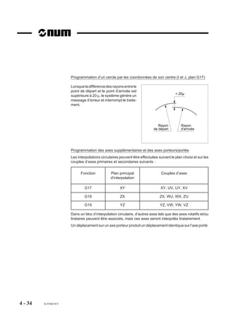 Programmation d’un cercle par les coordonnées de son centre (I et J, plan G17)

                       Lorsque la différence des rayons entre le
                       point de départ et le point d’arrivée est
                                                                                         < 20µ
                       supérieure à 20 µ, le système génère un
                       message d’erreur et interrompt le traite-
                       ment.




                                                                              Rayon          Rayon
                                                                           de départ         d'arrivée




                       Programmation des axes supplémentaires et des axes porteurs/portés
                       Les interpolations circulaires peuvent être effectuées suivant le plan choisi et sur les
                       couples d’axes primaires et secondaires suivants :


                             Fonction           Plan principal                  Couples d’axes
                                                d'interpolation

                               G17                    XY                        XY, UV, UY, XV

                               G18                    ZX                       ZX, WU, WX, ZU

                               G19                    YZ                       YZ, VW, YW, VZ

                       Dans un bloc d’interpolation circulaire, d’autres axes tels que des axes rotatifs et/ou
                       linéaires peuvent être associés, mais ces axes seront interpolés linéairement.
                       Un déplacement sur un axe porteur produit un déplacement identique sur l’axe porté.




4 - 34   fr-938819/5
 