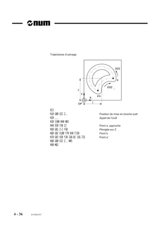 Trajectoires d’usinage




                                                                                 G03



                                                                                  b

                                                                          G02
                                                J
                                                    Y
                                                                  a'a
                                                          X

                                                 OP           I

                       %23
                       N10   G00 G52 Z..                            Position de mise en broche outil
                       N20   ...                                    Appel de l’outil
                       N30   S300 M40 M03
                       N40   X50 Y30 Z2                             Point a, approche
                       N50   G01 Z-2 F50                            Plongée sur Z
                       N60   G02 X100 Y70 R40 F150                  Point b
                       N70   G03 X50 Y30 I60.02 J68.726             Point a’
                       N80   G00 G52 Z.. M05
                       N90   M02




4 - 36   fr-938819/5
 