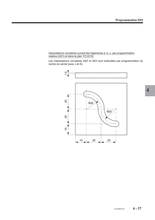 Programmation ISO




Interpolations circulaires suivant les trajectoires a, b, c, par programmation
relative (G91) et dans le plan YZ (G19)
Les interpolations circulaires G02 et G03 sont exécutées par programmation du
centre du cercle (avec J et K).
              1,5




                                                                                     4
              20




                                    R20


                                                    R20
              20
              15




                            15         20            20




                                                            fr-938819/5     4 - 37
 