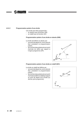 4.5.5.1   Programmation polaire d’une droite
                        Une droite peut être programmée :
                        - en absolu avec la fonction G90,
                        - en relatif avec la fonction G91.

                        Programmation polaire d’une droite en absolu (G90)

                        La droite est définie en absolu par :
                        - son point de départ (a), connu dans le
                           bloc précédent la programmation                                                   b
                           polaire,
                        - les coordonnées polaires de son point
                           d’arrivée (b) défini par rapport à                              a
                           l’origine programme (OP).




                                                                                      EX
                                                                                  Y                 EA


                                                                         OP               X


                        Programmation polaire d’une droite en relatif (G91)

                        La droite en relatif est définie par :
                        - son point de départ (a), connu dans le
                           bloc précédent la programmation
                                                                                                         b
                           polaire,
                        - les coordonnées polaires de son point                                EX    EA
                           d’arrivée (b) défini en relatif par rapport                 a
                           au point de départ de la droite (ou
                           dernier point programmé).

                                                                              Y


                                                                                      X




 4 - 48   fr-938819/5
 
