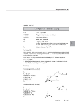 Programmation ISO




Syntaxe (plan XY)

                    N.. [G17] [G90/G91] G00/G01 EA.. EX.. [F..]

G17                      Choix du plan XY.
G90/G91                  Programmation absolue ou relative.
G00/G01                  Interpolation linéaire.
EA..                     Angle de la droite EX.
EX..                     Longueur de la droite.
                         En G90 : EX distance origine programme / point d’arrivée.
                         En G91 : EX distance point de départ / point d’arrivée.
                                                                                       4
F..                      Vitesse d’avance (Voir 4.7).

Particularités
Dans le même bloc, les arguments EA et EX doivent être tous deux programmés soit
en relatif, soit en absolu. La programmation de EA en absolu (G90) et EX en relatif
(G91) n’est pas acceptée.
Dans le bloc, la programmation dans l’ordre EA puis EX doit être respectée.
L’argument EX :
- est adressé par les mêmes lettres quelque soit le plan d’interpolation choisi,
- doit être toujours programmé en positif.

Exemples

Droite programmée en absolu

N..                                                             b
N.. G90 G17                                                              a      o
N200 X60 Y10 (Point o)
N210 G01 X40 Y10                               Y   EX         EA

N220 EA30 EX35
N..                                       OP        X

Droite programmée en relatif
                                                                b        EA
N..
N.. G90 G17                                                        EX    a      o
N120 X60 Y10 (Point o)
                                               Y
N130 G01 X40 Y10
N130 G91 EA120 EX15
N..                                       OP        X


                                                           fr-938819/5        4 - 49
 