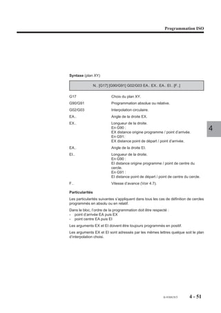 Programmation ISO




Syntaxe (plan XY)

                 N.. [G17] [G90/G91] G02/G03 EA.. EX.. EA.. EI.. [F..]

G17                         Choix du plan XY.
G90/G91                     Programmation absolue ou relative.
G02/G03                     Interpolation circulaire.
EA..                        Angle de la droite EX.
EX..                        Longueur de la droite.
                            En G90 :
                            EX distance origine programme / point d’arrivée.
                                                                                       4
                            En G91:
                            EX distance point de départ / point d’arrivée.
EA..                        Angle de la droite EI.
EI..                        Longueur de la droite.
                            En G90 :
                            EI distance origine programme / point de centre du
                            cercle.
                            En G91 :
                            EI distance point de départ / point de centre du cercle.
F..                         Vitesse d’avance (Voir 4.7).

Particularités
Les particularités suivantes s’appliquent dans tous les cas de définition de cercles
programmés en absolu ou en relatif.
Dans le bloc, l’ordre de la programmation doit être respecté :
- point d’arrivée EA puis EX
- point centre EA puis EI
Les arguments EX et EI doivent être toujours programmés en positif.
Les arguments EX et EI sont adressés par les mêmes lettres quelque soit le plan
d’interpolation choisi.




                                                            fr-938819/5      4 - 51
 