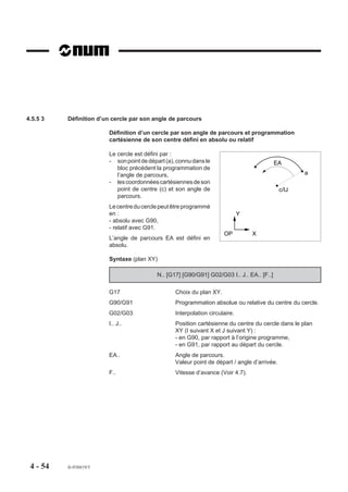 4.5.5 3   Définition d’un cercle par son angle de parcours

                        Définition d’un cercle par son angle de parcours et programmation
                        cartésienne de son centre défini en absolu ou relatif

                        Le cercle est défini par :
                        - son point de départ (a), connu dans le                            EA
                           bloc précédent la programmation de
                           l’angle de parcours,                                                      a
                        - les coordonnées cartésiennes de son
                           point de centre (c) et son angle de                                c/IJ
                           parcours.
                        Le centre du cercle peut être programmé
                        en :                                                  Y
                        - absolu avec G90,
                        - relatif avec G91.
                                                                      OP          X
                        L’angle de parcours EA est défini en
                        absolu.

                        Syntaxe (plan XY)

                                           N.. [G17] [G90/G91] G02/G03 I.. J.. EA.. [F..]

                        G17                       Choix du plan XY.
                        G90/G91                   Programmation absolue ou relative du centre du cercle.
                        G02/G03                   Interpolation circulaire.
                        I.. J..                   Position cartésienne du centre du cercle dans le plan
                                                  XY (I suivant X et J suivant Y) :
                                                  - en G90, par rapport à l’origine programme,
                                                  - en G91, par rapport au départ du cercle.
                        EA..                      Angle de parcours.
                                                  Valeur point de départ / angle d’arrivée.
                        F..                       Vitesse d’avance (Voir 4.7).




 4 - 54   fr-938819/5
 
