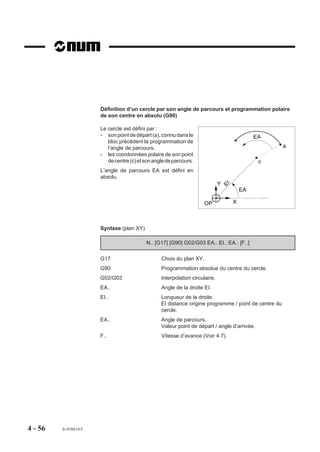 Définition d’un cercle par son angle de parcours et programmation polaire
                       de son centre en absolu (G90)

                       Le cercle est défini par :
                       - son point de départ (a), connu dans le                                 EA
                          bloc précédent la programmation de
                          l’angle de parcours,                                                         a
                       - les coordonnées polaire de son point
                          de centre (c) et son angle de parcours.                                c
                       L’angle de parcours EA est défini en
                       absolu.
                                                                              Y




                                                                                  EI
                                                                                           EA

                                                                      OP               X



                       Syntaxe (plan XY)

                                           N.. [G17] [G90] G02/G03 EA.. EI.. EA.. [F..]

                       G17                        Choix du plan XY.
                       G90                        Programmation absolue du centre du cercle.
                       G02/G03                    Interpolation circulaire.
                       EA..                       Angle de la droite EI.
                       EI..                       Longueur de la droite.
                                                  EI distance origine programme / point de centre du
                                                  cercle.
                       EA..                       Angle de parcours.
                                                  Valeur point de départ / angle d’arrivée.
                       F..                        Vitesse d’avance (Voir 4.7).




4 - 56   fr-938819/5
 