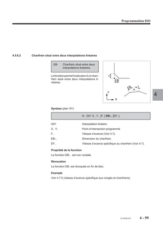Programmation ISO




4.5.6.2   Chanfrein situé entre deux interpolations linéaires


                           EB-     Chanfrein situé entre deux
                                   interpolations linéaires.

                         La fonction permet l’exécution d’un chan-




                                                                              =
                         frein situé entre deux interpolations li-                EB
                         néaires.
                                                                                                       =
                                                                                                 EB
                                                                           Y
                                                                                                                    4
                                                                                  X


                         Syntaxe (plan XY)

                                                    N.. G01 X.. Y.. [F..] EB-.. [EF..]

                         G01                        Interpolation linéaire.
                         X.. Y..                    Point d’intersection programmé.
                         F..                        Vitesse d’avance (Voir 4.7).
                         EB-..                      Dimension du chanfrein.
                         EF..                       Vitesse d’avance spécifique au chanfrein (Voir 4.7).

                         Propriété de la fonction
                         La fonction EB-.. est non modale.

                         Révocation
                         La fonction EB- est révoquée en fin de bloc.

                         Exemple
                         Voir 4.7.5 (vitesse d’avance spécifique aux congés et chanfreins).




                                                                                         fr-938819/5       4 - 59
 