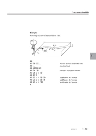 Programmation ISO




Exemple
Rainurage suivant les trajectoires de a à e.




                                 R10                       e
 a
                  b         c
      Z      Y                    d
                      R20
  OP        X
                                                                                  4
%40
N10   G00 G52 Z..                         Position de mise en broche outil
N20   ...                                 Appel de l’outil
N30   S800 M40 M03
N40   G94 F100                            Vitesse d’avance en mm/min
N50   G00 Xa Ya Z-5
N60   G01 Xb
N70   G02 Xc Yc R20 F160                  Modification de l’avance
N80   G03 Xd Yd R10 F70                   Modification de l’avance
N90   G01 Xe Ye F100                      Modification de l’avance
N..




                                                         fr-938819/5     4 - 65
 