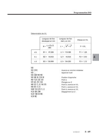 Programmation ISO




Détermination de V/L


               Longueur de l'arc   Longueur de l'arc
                                                              Vitesse en V/L
               développé en mm       réel L en mm

                        π xDxß              2   2
                B=                  L=     B +h                      F = V/L
                          360

    ab          B1 =     87,266     L1 = 118,386                 F1 = 1,26

    bc          B2 =     43,633     L2 =   43,633                F2 = 3,43         4
    cd          B3 = 130,899        L3 = 134,293                 F3 = 1,12


%50
N10 (G94)                             Avance en mm/min initialisée
N20 ...                               Appel de l’outil
N30 S500 M40 M03
N50 G00 X0 Z150 B0                    Position d’approche
N60 Y120 Z102 B20                     Point a
N70 G01 Z95 F150                      Plongée sur Z
N80 G93 F1.26 Y40 B70                 Point b, avance en V/L
N90 B95 F3.43                         Point c, avance en V/L
N100 Y10 B170 F1.12                   Point d, avance en V/L
N110 G00 Z300                         Dégagement sur Z
N120 Y300 B0 M05
N130 M02




                                                       fr-938819/5        4 - 69
 