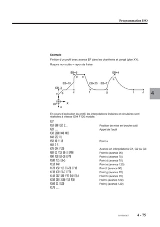 Programmation ISO




Exemple
Finition d’un profil avec avance EF dans les chanfreins et congé (plan XY).
Rayons non cotés = rayon de fraise


                     EB+5                              EB+4
                          d   e
                                                        h
             EB–10                 EB+20     EB+7
    EB–3

     Y       b        c           f               g                        I       J
                                                                                        4
  OP             X
         a

En cours d’exécution du profil, les interpolations linéaires et circulaires sont
réalisées à vitesse G94 F120 modale.
%37
N10 G00 G52 Z..                             Position de mise en broche outil
N20 ...                                     Appel de l’outil
N30 S800 M40 M03
N40 G92 R1
N50 X0 Y-10                                 Point a
N60 Z-5
N70 G94 F120                                Avance en interpolations G1, G2 ou G3
N80 G1 Y15 EB-3 EF90                        Point b (avance 90)
N90 X20 EB-10 EF70                          Point c (avance 70)
N100 Y35 EB+5                               Point d (avance 70)
N110 X40                                    Point e (avance 120)
N120 X50 Y15 EB+20 EF90                     Point f (avance 90)
N130 X70 EB+7 EF70                          Point g (avance 70)
N140 G02 X80 Y35 R40 EB+4                   Point h (avance 70)
N150 G03 X100 Y15 R30                       Point i (avance 120)
N160 G1 X120                                Point j (avance 120)
N170 ...




                                                             fr-938819/5       4 - 75
 
