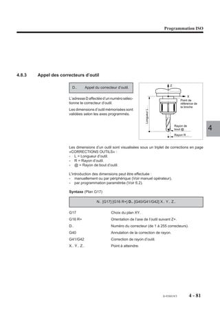 Programmation ISO




4.8.3   Appel des correcteurs d’outil

                                                                                                Z
                        D..         Appel du correcteur d’outil.

                                                                                                               X
                      L’adresse D affectée d’un numéro sélec-                                            Point de
                      tionne le correcteur d’outil.                                                      référence de




                                                                          Longueur L . .
                                                                                                         la broche
                      Les dimensions d’outil mémorisées sont
                      validées selon les axes programmés.


                                                                                                    Rayon de
                                                                                                    bout @. .            4
                                                                                                    Rayon R . .



                      Les dimensions d’un outil sont visualisées sous un triplet de corrections en page
                      «CORRECTIONS OUTILS» :
                      - L = Longueur d’outil.
                      - R = Rayon d’outil.
                      - @ = Rayon de bout d’outil.

                      L'introduction des dimensions peut être effectuée :
                      - manuellement ou par périphérique (Voir manuel opérateur),
                      - par programmation paramétrée (Voir 6.2).

                      Syntaxe (Plan G17)

                                           N.. [G17] [G16 R+] D.. [G40/G41/G42] X.. Y.. Z..

                      G17                           Choix du plan XY.
                      G16 R+                        Orientation de l’axe de l’outil suivant Z+.
                      D..                           Numéro du correcteur (de 1 à 255 correcteurs).
                      G40                           Annulation de la correction de rayon.
                      G41/G42                       Correction de rayon d’outil.
                      X.. Y.. Z..                   Point à atteindre.




                                                                                           fr-938819/5          4 - 81
 