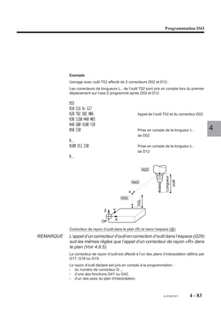 Programmation ISO




           Exemple
           Usinage avec outil T02 affecté de 2 correcteurs D02 et D12.
           Les correcteurs de longueurs L.. de l’outil T02 sont pris en compte lors du premier
           déplacement sur l’axe Z programmé après D02 et D12.

           %55
           N10   G16 R+ G17
           N20   T02 D02 M06                            Appel de l’outil T02 et du correcteur D02
           N30   S180 M40 M03
           N40   G00 X100 Y20
           N50   Z30                                    Prise en compte de la longueur L..           4
                                                        de D02
           N..
           N100 D12 Z30                                 Prise en compte de la longueur L..
                                                        de D12
           N..

                                                                  N20
                                                                         Longueur
                                                                                    outil

                                                      N40

                                                  a
                                                        D2L . .




                                            N50


                                 Z     Y


                                OP      X

           Correcteur de rayon d’outil dans le plan (R) et dans l’espace (@)
REMARQUE   L’appel d’un correcteur d’outil en correction d’outil dans l’espace (G29)
           suit les mêmes règles que l’appel d’un correcteur de rayon «R» dans
           le plan (Voir 4.8.5).
           Le correcteur de rayon d’outil est affecté à l’un des plans d’interpolation définis par
           G17, G18 ou G19.
           Le rayon d’outil déclaré est pris en compte à la programmation :
           - du numéro de correcteur D..,
           - d’une des fonctions G41 ou G42,
           - d’un des axes du plan d'interpolation.



                                                                        fr-938819/5         4 - 83
 