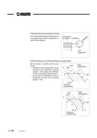 Précaution de mise en position de l'outil
                            Lors d'un positionnement rapide prévoir          Surépaisseur                                e
                            une garde d'une valeur supérieure au                                 Garde                 ch
                                                                             de matière                            p ro
                            rayon d'outil déclaré.                                                               Ap
                                                                                                     F




                                                                                                         Point
                                                                                                         programmé




                            Outil à l’extérieur du profil (droite/droite ou cercle/cercle)
                            En fin de bloc, le centre outil se posi-
                                                                                                         Point
                            tionne :                                                     ≥120°
                                                                                                         d'intersection
                            - décalé du point programmé, sur la                      N
                                normale à la trajectoire suivante
                                (angle ≥ 120°) après avoir effectué
                                un arc de cercle de raccordement,
                                                                                                                     <120°
                            - sur le point d’intersection entre la
                                trajectoire en cours et la suivante
                                (angle < 120).
                                                                                    G41
                                                                               Cercle de
                                                                               raccordement



                                                                                    ≥120°                 Point
                                                                                                          d'intersection
                                                                                     N
   __
   ^^
   ZZ
   YY
   XX
   WW
   VV
   UU
   TT
   SS
   RR
   QQ
   PP
    __
    ^^
    ZZ
    YY
    XX
    WW
    VV
    UU
    TT
    SS
    RR
    QQ
    PP




                                                                                                                     <120°
      __
      ^^
      ZZ
      YY
      XX
      WW
      VV
      UU
      TT
      SS
      RR
      QQ
      PP
         __
         ^^
         ZZ
         YY
         XX
         WW
         VV
         UU
         TT
         SS
         RR
         QQ
         PP
            _
            ^
            Z
            Y
            X
            W
            V
            U
            T
            S
            R
            Q
            P




                                                                                           G41
                                                                                   Cercle de
                                                                                   raccordement
   __
   ^^
   ZZ
   YY
   XX
   WW
   VV
   UU
   TT
   SS
   RR
   QQ
   PP
    oQ
    nP
     om
     nl
     mk
     lj
     ki
     jh
     ig
     hf
     ge
     fd
     ec
     db
     ca
     b`
     a_
     `^
     _Z
     ^Y
     ZX
     YW
     XV
     WU
     VT
     US
     TR
     SQ
     RP




4 - 88
       o
       n




              fr-938819/5
         oo
         nn
         mm
         ll
         kk
         jj
         ii
         hh
         gg
         ff
         ee
         dd
         cc
         bb
         aa
         ``
         __
         ^^
         ZZ
         YY
         XX
         WW
         VV
         UU
         TT
         SS
         RR
         QQ
         PP
         oo
         nn
         mm
         ll
         kk
         jj
         ii
         hh
         gg
         ff
         ee
         dd
         cc
         bb
         aa
         ``
         __
         ^^
         ZZ
         YY
         XX
         WW
         VV
         UU
         TT
         SS
         RR
         QQ
         PP
           oo
           nn
           mm
           ll
           kk
           jj
           ii
           hh
           gg
           ff
           ee
           dd
           cc
           bb
           aa
           ``
           __
           ^^
           ZZ
           YY
           XX
           WW
           VV
           UU
           TT
           SS
           RR
           QQ
           PP
              oo
              nn
              mm
              ll
              kk
              jj
              ii
              hh
              gg
              ff
              ee
              dd
              cc
              bb
              aa
              ``
              __
              ^^
              ZZ
              YY
              XX
              WW
              VV
              UU
              TT
              SS
              RR
              QQ
              PP
                 o
                 n
                 m
                 l
                 k
                 j
                 i
                 h
                 g
                 f
                 e
                 d
                 c
                 b
                 a
                 `
                 U
                 T
                 S
                 R
                 Q
                 P
 