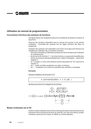 Utilisation du manuel de programmation
Conventions d'écriture des syntaxes de fonctions
                          Les lignes (blocs) d'un programme pièce sont constituées de plusieurs fonctions et
                          arguments.
                          Chacune des fonctions présentées dans le manuel est soumise à une syntaxe
                          d'utilisation ; l'ensemble des syntaxes fixe les règles d'écriture des blocs du
                          programme.
                          Certaines des syntaxes sont présentées sous forme d'une ligne dont l'écriture est
                          simplifiée par l'utilisation des conventions suivantes :
                          - la fonction à laquelle est rattachée la syntaxe est mise en évidence par l'utilisation
                             de caractères gras,
                          - les termes entre crochets "[…]" sont des fonctions ou arguments facultatifs dans
                             le bloc (ou fonctions activées précédemment, valeurs inchangées…) (sauf 6.6 et
                             chapitre 7),
                          - le "/" propose un choix entre plusieurs termes (équivalent de "ou") (sauf 6.6 et
                             chapitre 7),
                          - les ".." après une lettre remplacent une valeur numérique,
                          - les "…" remplacent une chaîne de caractères (par exemple un message).

                          Exemples

                          Syntaxe d'utilisation de la fonction G12


                                                   N.. [G01/G02/G03] G12 X.. Y.. Z.. [F..] [$0…]

                          Syntaxe sous forme d'un diagramme de Conway

                                                                  +        E   (   Paramètre
                                                                                    5 chiffres   )
                                                                  –        L   ( Variable
                                                                               1 à 3 chiffres    )
                                 L    ( 1 à 3 chiffres )   =                   ( )
                                                                               Valeur à
                                                                               8 chiffres
                                                                                 maxi


                                                                                    +
                                                                                     –


Modes d'utilisation de la CN
                          Certains modes d'utilisation de la CN sont cités dans le présent manuel lorsqu'ils sont
                          directement liés à l'emploi de fonctions du code ISO, pour des informations complé-
                          mentaires concernant ces modes, se référer au manuel opérateur.




  16        fr-938819/5
 