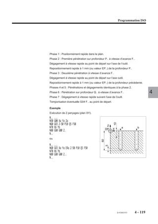 Programmation ISO




4.9     Cycles de base
4.9.1    Généralités sur les cycles

                         G8x (et G31)      Cycles d’usinage
                                suivant l’axe de l’outil.

                       Axes programmables avec les cycles de
                       base :                                         Z
                       - primaires X, Y, Z,




                                                                          ,,,,,,,,,,,,,,, ,
                                                                          ,,,,,,,,,,,,,,,,,
                                                                          ,,, , ,,,,,,,,,,,
                                                                          ,,,,,,,,,,,,,,,,,
                                                                          ,,,,,,, , ,,,,,,,
                                                                          ,,,,,,,,,,,,,,,,,
                                                                          ,,,,,,,,,,,,,,,,,
                                                                          ,,,,,,,,,,,,,,,,,
                                                                          ,,,,,,,,,,,,,,,,,
                                                                          ,,,,,,,,,,,,,,,,,
                                                                                         ,
                       - secondaires U, V, W,
                       - les axes rotatifs A, B ou C sont
                                                                    OP
                                                                                                            4
                          uniquement réservés au position-




                                                                               ,,,
                          nement.




                                                                             ,
                       Syntaxe (Plan XY)

                                           N.. [G17] G8x [X.. Y..] Z.. [ER..] [EH..] F..

                       G17                      Choix du plan XY.
                       G8x                      Cycle d’usinage.
                       X.. Y..                  Position de l’outil dans le plan.
                       Z..                      Point à atteindre sur l'axe d'usinage.
                       ER..                     Cote du plan d’approche (ou de dégagement) sur l’axe
                                                d’usinage.
                       EH..                     Cote du plan d'attaque sur l'axe d'usinage.
                       F..                      Valeur de l’avance dans le cycle.

                       Propriétés des fonctions
                       Les fonctions G8x sont modales.

                       Révocation
                       La fonction G8x est révoquée par la fonction G31 ou une autre fonction G8x.




                                                                                    fr-938819/5   4 - 109
 