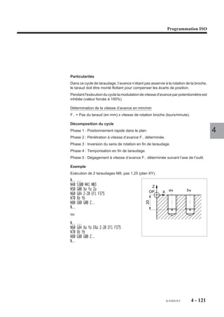 Programmation ISO




           Décomposition du cycle avec EH et ER
           Phase 1 : Positionnement rapide (linéaire
           ou circulaire) dans le plan, puis à EH..
                                                                     1
           Phase 2 : Pénétration de l’outil jusqu’à la
           valeur programmée avec l’axe outil (Z).
           Phase 3 : dégagement suivant l’axe de          Z
                                                                ER . .              3
           l’outil (Z) jusqu’à ER..




                                                              ,,,,,,,,,,,,,,,
                                                               ,, , , , , ,,,
                                                              ,,,,,,,,,,,,,,,
                                                              ,,,,,,,,,,,,,,,
                                                              ,,, , , , ,,, ,
                                                              ,,,,,,,,,,,,,,,
                                                              ,,,,,,,,,,, ,,,
                                                              ,,,,,,,,,,,,,,,
                                                              ,,,,,,,,,,,,,,,
                                                              ,,,,,,,,,,,,,,,
                                                              ,,,,,,,,,,,,,,,
                                                              ,,,,,,,,,,,,,,,
                                                              ,,,,,,,,,,,,,,,
                                                              ,, , , , , , ,




                                                                           ,
                                                         OP     EH . .




                                                                 ,,,,,




                                                                   ,,,,
                                                                             2
                                                                                              4




                                                                 ,
           EH.. et ER.. programmées :
           EH différencie la cote du plan d’attaque de celle du plan de remontée.
           EH.. non programmée et ER.. programmée :
           La valeur de ER est prise en compte (ER = EH).
REMARQUE   Les présentations ci-dessus des phases du cycle avec ER seul et ER
           EH ne tiennent compte que des plans de départ et d’arrivée. Pour le
           détail de ces phases se reporter au cycle concerné.

           Enchaînement de cycles
           Les adresses suivantes ne sont pas modales dans les enchaînements de cycles avec
           positionnement en interpolation circulaire :
           - I.. J.. K.. : Centre du cercle
           - R..         : Rayon du cercle




                                                                     fr-938819/5    4 - 111
 