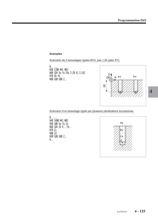 Programmation ISO




4.9.4   Cycle de perçage chambrage

                       G82     Cycle de perçage
                               chambrage.

                                                                     Z
                                                                    OP




                                                                                                  F..
                                                                       ,,,,,,,,,,,,,,,,,
                                                                       ,,,,,,,,,,,,,,,,,
                                                                       ,,,,,,,,, , ,,,,,
                                                                       ,,,,,,,,,,,,,,,,,
                                                                       ,,,,,,,,,,,,, ,,,
                                                                       ,,,,,,,,,,,,,,,,,
                                                                       ,,,,,,,,,,,,,,,,,
                                                                       ,,, , , ,,,,,,, ,
                                                                       ,,,,,,,,,,,,,,,,,
                                                                        ,,,,,,,,,,,,,,




                                                                         ,,,,,,,,,,,,,,
                                                                                                        EF
                                                                                                              4


                                                                                       ,
                     Syntaxe (Plan XY)

                                      N.. [G17] G82 [X.. Y..] Z.. [ER..] [EH..] EF.. [F..]

                     G17                        Choix du plan XY.
                     G82                        Cycle de perçage chambrage.
                     X.. Y..                    Position de l’outil dans le plan.
                     Z..                        Point à atteindre sur l’axe d’usinage.
                     ER..                       Cote du plan de dégagement sur l’axe d’usinage.
                     EH..                       Cote du plan d'attaque sur l'axe d'usinage.
                     EF..                       Temporisation obligatoire exprimée en secondes
                                                (maximum 99.99 s, format EF022).
                     F..                        Valeur de l’avance dans le cycle.

                     Propriété de la fonction
                     La fonction G82 est modale.

                     Révocation
                     La fonction G82 est révoquée par l’une des fonctions G31, G80, G81, G83 à G89.




                                                                                    fr-938819/5     4 - 115
 