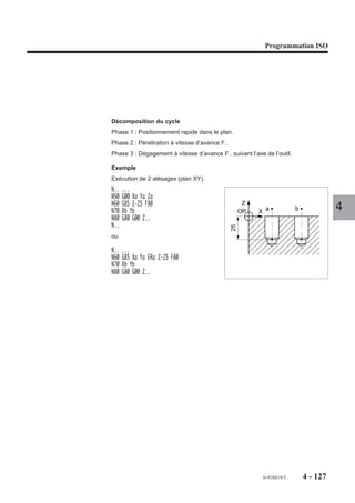 Programmation ISO




4.9.5   Cycle de perçage avec débourrage.

                       G83      Cycle de perçage avec
                                débourrage.
                                                                           Z




                                                                                                     F..
                                                                            ,,,,,,,,,,,,,,,,,,,
                                                                            ,,,,,,,,,,,,,,,,,,,
                                                                            , ,,,,,,,,, , , ,,,
                                                                            ,,,,,,,,,,,,,,,,,,,
                                                                            ,,,,,,, , ,,,,,,,,,
                                                                            ,,,,,,,,,,,,,,,,,,,
                                                                            ,,,,,,,,,,,,,,,,,,,
                                                                            ,,,,,,,,,,,,,,,,,,,
                                                                            ,,, , ,,,,,,,,,,, ,
                                                                       P
                                                                           OP




                                                                                                           F..
                                                                                                                       4




                                                                                                                 F..
                                                                       Q
                     Syntaxe (Plan XY)

                            N.. [G17] G83 [X.. Y..] Z.. [ER..] [EH..] [P..] / [ES..] [Q..] [EP..] [F..] [EF..]

                     G17                           Choix du plan XY.
                     G83                           Cycle de perçage avec débourrage.
                     X.. Y..                       Position de l’outil dans le plan.
                     Z..                           Point à atteindre sur l’axe d’usinage.
                     ER..                          Cote du plan de dégagement sur l’axe d’usinage.
                     EH..                          Cote du plan d’attaque sur l’axe d’usinage.
                     P..                           Valeur de la première pénétration.
                     ES..                          Nombre de pénétrations de valeur constante (Voir
                                                   figure 1).
                     Q..                           Valeur de la dernière pénétration (facultative).
                     EP..                          Garde de retour après chaque débourrage (par défaut,
                                                   EP = 1).
                     F..                           Valeur de l’avance dans le cycle.
                     EF..                          Temporisation à chaque fin de pénétration.

                     Propriété de la fonction
                     La fonction G83 est modale.

                     Révocation
                     La fonction G83 est révoquée par l’une des fonctions G31, G80 à G82, G84 à G89.


                                                                                       fr-938819/5          4 - 117
 