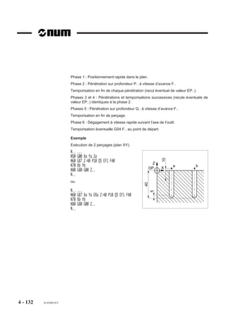 4.9.6.2   Cycle de taraudage rigide


                          G84        Cycle de taraudage rigide.

                        Le cycle permet d’asservir l’avance de
                        l’outil à la rotation de la broche. La vi-
                        tesse d’avance est calculée automati-
                        quement selon la vitesse de broche et le                              Sens de rotation
                        pas programmés.                                    Z
                                                                         OP




                                                                           ,,,,,,,,,,,,,,,,,
                                                                           ,,,,,,,,,,,,,,,,,
                                                                           ,,,,,,,,,,,,,,,,,
                                                                           ,,,,,,,,,,,,,,,,,
                                                                           ,,, , ,,,,,,,,,,,
                                                                           ,,,,,,,,,,,,,,,,,
                                                                           ,,,,,,,,,,,,,,,,,
                                                                           ,,,,,,, , , ,,,,,
                                                                            ,
                                                                             ,,,,,,,,,,,,,




                                                                              ,,,,,
                                                                                                KxS




                                                                                           ,
                                                                                                Inversion du
                                                                                              sens de rotation


                        Syntaxe (Plan XY)

                              N.. [G17] [M03/M04] [S..] [M40 à M45] G84 [X.. Y..] Z.. [ER..] [EH..] K.. [EK..]

                        G17                          Choix du plan XY.
                        M03/M04                      Rotation de la broche.
                        S..                          Vitesse de rotation de la broche.
                        M40 à M45                    Gammes de broche.
                        G84                          Cycle de taraudage rigide.
                        X.. Y..                      Position de l’outil dans le plan.
                        Z..                          Point à atteindre sur l’axe d’usinage.
                        ER..                         Cote du plan de dégagement sur l’axe d’usinage.
                        EH..                         Cote du plan d'attaque sur l'axe d'usinage.
                        K..                          Pas du taraudage exprimé en mm (K précise que l’on
                                                     effectue un taraudage rigide).
                        EK..                         Rapport de vitesse de broche dégagement/pénétration
                                                     (par défaut EK = 1).




4 - 122   fr-938819/5
 