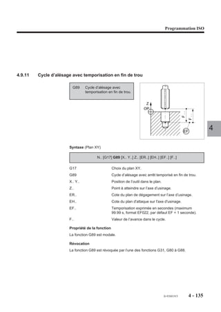 4
Programmation ISO




                                                                                                                                                                                                                                                 4 - 125
                                                                                                                    , ,,,,,,,,,,,,,,
                                                                                                                    ,,,,,,,,,,,,,,,,
                                                                                                                    ,,,,,,,,,,,,,,,,
                                                                                                                    ,,,,,,,,,,,,,,,,
                                                                                                                    ,,,,,,,,,,,,,,,,                                                                                      ,,,,,,,,,,, , , , ,,
                                                                                                             b




                                                                                                                                       Exécution d’un taraudage rigide par plusieurs pénétrations successives.




                                                                                                                    ,,,,,,,,,,,,,,,,                                                                                    ,,,,,,,,,,,,,,,,,,,,,,
                                                                                                                    ,,,,,,,,,,,,,,,,                                                                                    ,,,,,,,,,,,,,,,,,,,,,,
                                                                                                                    ,,, , , , , , ,                                                                                     ,,,,,,,,, , ,,,,,,,,,,




                                                                                                                                                                                                                                                   fr-938819/5
                                                                                                                    ,,,,,,,,,,,,,,,,                                                                                    ,,,,,,,,,,,,,,,,,,,,,,
                                                                                                                    ,,,,,,,,,,,,,,,,                                                                                    ,,,,, , ,,,,,,,,,,,,,,
                                                                                                                    ,,,,,,,,,,,,,,,,                                                                                    ,,,,,,,,,,,,,,,,,,,,,,
                                                                                                                                                                                                                    a

                                                                                                                                                                                                                          b


                                                                                                                                                                                                                                   d
                                                                                                                                                                                                                               c
                               Exécution de 2 taraudages rigides M10, pas 1,50 (plan XY).




                                                                                                             X a




                                                                                                                    ,,,,,,,,,,,,,,,,                                                                                    ,,, ,, , , , , , , ,
                                                                                                                                                                                                                             ,,,, ,,,,,,,,,,,
                                                                                                                    ,,,,,,,,,,,,,,,,                                                                                    ,,,,,,,,,,,,,,,,,,,,,,
                                                                                                                                                                                                                         ,,
                                                                                                                    ,,,,,,,,,,,,,,,,                                                                                             ,
                                                                                                          OP
                                                                                                           Z




                                                                                                                          20
                                                                                            G84 Xa Ya ERa Z-20 K1.5 EK2




                                                                                                                                                                                                                 G84 Zb K.. EK..
                                                                                            S200 M41 M03




                                                                                                                                                                                                                 S400 M41 M03
                                                                                                                                                                                                                 G00 Xa Ya Za
                                                                                            G80 G00 Z..




                                                                                                                                                                                                                 G80 G00 Z..
                    Exemples




                                                                                            Xb Yb
                                                                                            ...




                                                                                                                                                                                                                 ...



                                                                                                                                                                                                                 Zc
                                                                                                                                                                                                                 Zd
                                                                                            N..
                                                                                            N50
                                                                                            N60
                                                                                            N70
                                                                                            N80




                                                                                                                                                                                                                 N..
                                                                                                                                                                                                                 N40
                                                                                                                                                                                                                 N50
                                                                                                                                                                                                                 N60
                                                                                                                                                                                                                 N70
                                                                                                                                                                                                                 N80
                                                                                                                                                                                                                 N90
                                                                                                                                                                                                                 N..
 