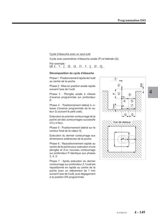 Programmation ISO




           Décomposition du cycle
           Phase 1 : Positionnement rapide du
                                                                         7       1
           porte-grain dans l’axe du trou, puis tem-
           porisation de 1,2 seconde pour mise en
           rotation de la broche.




                                                                              ,,,,,,,,,,,, ,,,,, ,,,,,
                                                                             ,,,,,,,,,,,,,,,,,,,,,,,,,
                                                                             ,,,,,,,,,,,,,,,,,,,,,,,,,
                                                                             ,,,,,,,,,,,,,,,,,,,,,,,,,
                                                                             ,,,,,,,,,,,,,,,,,,,,,,,,,
                                                                             ,,,,,,,,,,,,,,,,,,,,,,,,,
                                                                             ,,,,,,,,,,,,,,,,,,,,,,,,,
                                                                             ,,,,,,,,,,,,,
                                                                             ,, , , , , , , , , , , ,
           Phase 2 : Pénétration suivant le pas                      6               2




                                                                                                ,
           programmé.
           Phase 3 : Temporisation ou 2 tours de                             P       3




                                                                                          ,
           broche en fin de filetage.
                                                                             5       4
           Phase 4 : Arrêt indexé de la broche à la
           position 0 du capteur de position.
                                                              axe du trou                                4
           Phase 5 : Retrait rapide de la valeur P
           sur les axes du plan et sens définis par le
           constructeur machine.
           Phase 6 : Dégagement à vitesse rapide
           suivant l’axe de l’outil.
           Phase 7 : Repositionnement rapide de
           l’outil dans l’axe du trou et remise en
           rotation de la broche.
REMARQUE   Pour l’exécution d’un filetage à plusieurs filets, le cycle est repris avec
           décalage de la position angulaire pour l’usinage de chaque filet.

           Exemple
           Exécution d’un filetage au grain, pas = 3,
           2 filets (plan XY).
                                                                                         a
                                                         garde




           N..                                                   Z
                                                          10




           N60   T09   D09 M06 (GRAIN R2)
                                                                 ,,,,,,,,,,,,,,,,,,,,,
                                                                 ,,,,,,,,,,,,,,,,,,,,,
                                                                 ,,,,,,,,,,,,,,,,,,,,,
                                                                 ,,,,,,,,,,,,,,,,,,,,,
                                                                 ,,,,,,,,,,,,,,,,,,,,,
                                                                 ,,,,,,,,,,,,,,,,,,,,,
                                                                 ,,,,,,,,,,,,,,,,,,,,,
                                                                 ,,,,,,,,,,,,,,,,,,,,,
                                                                 ,,,,,,,,,,,,,,,,,,,,,
                                                                 ,,,,,,,,,,,,,,,,,,,,,
                                                                 ,,,,,,,,,,,,,,,,,,,,,
                                                                 ,,,,,,,,,,,,,,,,,,,,,
                                                                 ,,,,,,,,,,,,,,,,,,,,,
                                                                 ,,,,,,,,,,,,,,,,,,,,,
                                                                  ,




           N50   G00   X.. Y.. Za
                                                                    ,



                                                              OP
           N60   G31   Xa Ya Z-20 K3 F2 P4 EF1
                                                                      ,,,,,,,
                                                         20




           N70   G80   G00 Z..
           N..
                                                                                    ,




                                                                         fr-938819/5          4 - 139
 