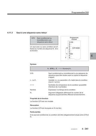 Programmation ISO




4.11     Ruptures de séquences
4.11.1    Appel inconditionnel de sous programme ou d’une suite de séquences avec
          retour

                                                                        Programme
                         G77     Appel inconditionnel de sous
                                                                         principal
                                 programme ou d’une suite de
                                 séquences avec retour.                %10
                                                                       N..
                       Des sous programmes internes ou ex-             N..                            Sous
                       ternes au programme principal sont ap-          N . . G77 . . .             programme
                       pelés par les adresses H.. et/ou N.. N..        N..                                       4
                       liées à la fonction.                            N..                     %
                                                                                               N..
                                                                                               N..
                                                                                               N..


                       Syntaxe

                                               N.. G77 [H..] [N.. N../N..] [P..] [S..]

                       G77                        Appel inconditionnel de sous programme ou d’une suite
                                                  de séquences avec retour (8 imbrications de sous
                                                  programme maximum).
                       H..                        Numéro du sous programme externe au programme
                                                  principal.
                       N.. N../N..                Numéro du premier et du dernier bloc appelé (Si les 2
                                                  N.. ont le même numéro ou si un seul bloc est
                                                  programmé : appel d’un seul bloc).
                       P..                        Numéro de contour créé par la fonction PROFIL (Voir
                                                  manuel d'exploitation de la fonction PROFIL).
                       S..                        Nombre de répétitions d’un sous programme ou d’une
                                                  suite de blocs (Par défaut : 1 exécution, maximum 99
                                                  répétitions).

                       Propriété de la fonction
                       La fonction G77 est non modale.

                       Révocation
                       La fonction G77 est révoquée en fin de bloc.




                                                                                     fr-938819/5       4 - 193
 