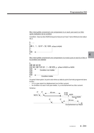Programmation ISO




           Retour au programme courant
           Après exécution du sous programme, aucune des données programmées précé-
           demment n’est restituée.
           Les données suivantes sont à reprogrammer si nécessaires :
           - fonctions préparatoires «G» modales,
           - fonctions technologiques «S» et auxiliaires «M» modales,
           - correcteur «D» , même si l’outil n’a pas été changé,
           - variables programme «L».

           Contexte
           Il est possible de sauvegarder le contexte du programme appelant en tête du sous
           programme appelé. Ce contexte peut être restitué en fin d'exécution du programme      4
           appelé. Cette sauvegarde et restitution utilisent les symboles d'accès à l'état
           programme (Voir 6.7).

           Spécificité d'appel d'un sous programme portant un numéro de %11001 à %11999
           Lorsque le numéro de sous programme déclaré dans P35 est compris entre %11001
           et %11999, l'entrée dans le sous programme s'effectue avant exécution du bloc dans
           lequel la fonction M est programmée et la concaténation des blocs est forcée. On
           notera qu'à l'intérieur du sous programme l'exécution des fonctions est validée par
           G998 et/ou G997 comme dans les appels de sous programme par fonction Gxxx.
           Par exemple :
           Exécution d'une indexation de broche pendant un déplacement des axes dans un
           bloc contenant la programmation N.. X.. Y.. Z.. M19
REMARQUE   Pour des informations concernant la plupart des fonctions utilisées
           dans l'exemple suivant, voir les paragraphes 4.14.17, 6.7 et 7.3 du
           présent manuel ainsi que le manuel de programmation complémen-
           taire.




                                                                     fr-938819/5    4 - 201
 