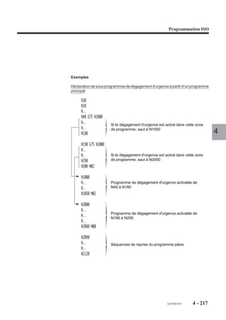 Programmation ISO




Méthode 2 :
Toutes les fonctions sont écrites dans le sous programme %9999 dont le premier bloc
est constitué d’un saut à un numéro de séquence contenu dans le paramètre E40000
(Soit Na.., Nb.., Nc).

%9999
G79 N E40000 M..                          Attente de départ par CRM et saut à
                                          la séquence
Na..                                      Traitement de la 1ère fonction
N..
N..                                                                                   4
G79 Nz                                    Saut à la dernière séquence
Nb..                                      Traitement de la 2ème fonction
N..
N..
G79 Nz                                    Saut à la dernière séquence
Nc..                                      Traitement de la 3ème fonction
N..
N..
Nz                                        Fin du sous programme

Appel de sous programme par fonction automatisme en multi-groupes d'axes
Voir 4.15 (programmation spécifique en multi-groupes d'axes).




                                                          fr-938819/5      4 - 207
 