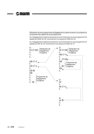 4.11.5    Interruption de séquence

                               G10      Bloc interruptible.                               Programme

                          Le positionnement au point d’arrivée pro-             %300
                          grammé dans le bloc comportant la fonc-               N..
                          tion est susceptible d’être modifié par               N..
                          interruption programmée, hardware ou                  N..
                          conditionnée par la comparaison d’une                 N200 X . . G10 @7  50.3 N250
                          mesure à un seuil programmé.                          N..
                                                                                N..
                          Après interruption du bloc en cours, le               N250
                          système permet l’enchaînement au bloc                 N..
                          suivant ou à un autre bloc.


                          Syntaxe

                                 N.. [G40] [G04 F..] [G00/G01/G02/G03] X.. Y.. Z.. G10 [:n] [+X.. ou F..]
                                                 [@n   Valeur] N.. [+ Nombre] [EF..]

                          G40                            Annulation de la correction de rayon d’outil.
                          G04 F..                        Temporisation interruptible.
                          G00/G01/G02/G03                Interpolations interruptibles.
                          X.. Y.. Z..                    Axes interruptibles.
                          G10                            Fonction d’interruption du bloc.
                          :n                             Argument numérique (nombre d'interruptions de 1 à 99)
                                                         n’ayant une signification que si l’interruption est
                                                         hardware (prise de cote au vol). Le bloc d'interruption
                                                         n'est acquité (forçage en fin de bloc) qu'à la nème
                                                         interruption hardware.
                          +X.. ou F..                    Arguments définissant la distance ou le temps
                                                         d’exécution du bloc après demande d’interruption
                                                         (quelle que soit la source d’interruption).
                                                         X.. : Distance en mm sur laquelle le bloc est exécuté
                                                         avant d’être dérouté (possible sur tous les axes du
                                                         système, qu'ils soient mesurés ou asservis).
                                                         F.. : Temporisation en secondes pendant ou après
                                                         laquelle le bloc exécuté peut être dérouté.




4 - 208     fr-938819/5
 