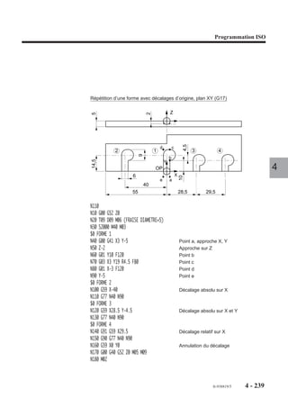 Programmation ISO




4.12     Choix des origines des déplacements
4.12.1    Programmation absolue des déplacements par rapport à l’origine mesure

                          G52      Programmation absolue des
                                   déplacements par rapport à
                                                                                           Point programmé
                                   l’origine mesure.
                                                                                           G52 . . .
                        Les déplacements programmés avec la
                        fonction sont repérés par rapport à l’ori-
                        gine mesure (OM).
                        Tous les axes sont programmables par
                                                                         Z     Y                                 4
                        rapport à l’origine mesure.
                                                                        OM      X



                        Syntaxe

                                       N.. [G40] [G90] [G00/G01] G52 X.. Y.. Z.. A.. B.. C.. [F..]

                        G40                         Annulation de correction de rayon.
                        G90                         Programmation absolue.
                        G00/G01                     Interpolations linéaires à vitesse rapide ou programmée.
                        G52                         Programmation absolue des déplacements par rapport
                                                    à l’origine mesure.
                        X.. Y.. Z.. A.. B.. C..     Point à atteindre par rapport à l’origine mesure.
                        F..                         Vitesse d’avance.

                        Propriété de la fonction
                        La fonction G52 est non modale.

                        Révocation
                        La fonction G52 est révoquée en fin de bloc.




                                                                                     fr-938819/5       4 - 229
 