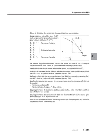 Programmation ISO




Répétition d’une forme avec décalages d’origine, plan XY (G17)

                                              Z
5




                              2




                                                            4,5
                                      d           c
           2                      1                               3          4
                         9


                                              b
14,5




                                          Y
                                  OP                                                              4
                    6                                 X
                                      e       a           10
                             40
                    55                                    28,5        29,5


%110
N10 G00 G52 Z0
N20 T09 D09 M06 (FRAISE DIAMETRE=5)
N30 S2000 M40 M03
$0 FORME 1
N40 G00 G41 X3 Y-5                                        Point a, approche X, Y
N50 Z-2                                                   Approche sur Z
N60 G01 Y10 F120                                          Point b
N70 G03 X3 Y19 R4.5 F80                                   Point c
N80 G01 X-3 F120                                          Point d
N90 Y-5                                                   Point e
$0 FORME 2
N100 G59 X-40                                             Décalage absolu sur X
N110 G77 N40 N90
$0 FORME 3
N120 G59 X28.5 Y-4.5                                      Décalage absolu sur X et Y
N130 G77 N40 N90
$0 FORME 4
N140 G91 G59 X29.5                                        Décalage relatif sur X
N150 G90 G77 N40 N90
N160 G59 X0 Y0                                            Annulation du décalage
N170 G00 G40 G52 Z0 M05 M09
N180 M02



                                                                          fr-938819/5   4 - 239
 