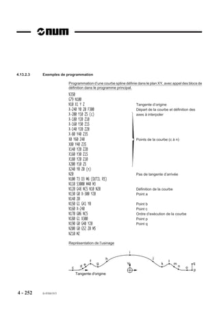 Exemples

                        Exécution de 3 rainures décalées angulairement, dans le plan XY (G17)
                        Alésage diamètre 30 réalisé.
                                                                  Z




                                                                                         7
                                                                           10


                                                              c        b
                                                120°                              120°

                                                              d        a
                                                                  Y
                                                                       X




                                                       ø 30                ø 40



                        %60
                        N10 G00 G52 Z-60 M05 M09
                        $0 EBAUCHE 3 RAINURES
                        N20 T06 D06 M06 (FRAISE DIAMETRE=8)
                        N30 S800 M40 M03
                        N40 G00 G41 X5 Y10                            Point a, approche rainure 1
                        N50 Z-10                                      Approche sur Z
                        N60 G01 Y20 F100 M08                          Point b
                        N70 G03 X-5 Y20 R5 F50                        Point c
                        N80 G01 Y10 F100                              Point d
                        N90 ED+120                                    Décalage angulaire 120°
                        N100 G77 N40 N80                              Exécution rainure 2
                        N110 ED+240                                   Décalage angulaire 240°
                        N120 G77 N40 N80                              Exécution rainure 3
                        N130 ED0 G77 N10 N10
                        $0 FINITION 3 RAINURES
                        N140 T07 D07 M06 (FRAISE DIAMETRE=8)
                        N150 G77 N30 N130
                        N160 M02




4 - 242   fr-938819/5
 