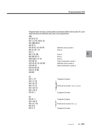 4
Programmation ISO




                    Perçage, lamage et taraudage de 7 trous décalés angulairement, dans le plan XY




                                                                                                                                                                                                                                                                        4 - 243
                                                                                                                                                                                                                                            Position a
                                                                                                                                                                                                                                            (1er trou)
                                                                                                     Déplacement par interpolation linéaire entre chaque trou. Programme principal




                                                                                                                                                                                                                           ø 100
                                                                                                                                                                                                                    M 10
                                                                                                                                                                                                             ø 20




                                                                                                                                                                                           ,,,,,,,,,,
                                                                                                                                                                                         ,,,,,,,,,,,,
                                                                                                                                                                                         ,,,,,,,,,,,,




                                                                                                                                                                                                                                                         Dernier trou




                                                                                                                                                                                                                                                                          fr-938819/5
                                                                                                                                                                                         ,,,,,,,,,,,,
                                                                                                                                                                                         ,,,,,,,,,,,,
                                                                                                                                                                                         ,,,,,,,,,,,,
                                                                                                                                                                                         ,,,,,,,,,,,,
                                                                                                                                                                                         ,,,,,,,,,,,,
                                                                                                                                                                                         ,,,,,,,,,,,,
                                                                                                                                                                                         ,,,,,,,,,,,,
                                                                                                                                                                                         ,,,,,,,,,,,,
                                                                                                                                                                                         ,,,,,,,,,,,,
                                                                                                                                                                                         ,,,,,,,,,,,,




                                                                                                                                                                                                                                       X
                                                                                                                                                                                         ,,,,,,,,,,,,
                                                                                                                                                                                         ,,,,,,,,,,,,
                                                                                                                                                                                         ,,,,,,,,,,,,
                                                                                                                                                                                         ,,,,,,,,,,,,




                                                                                                                                                                                                                                   Y
                                                                                                                                                                                     Z




                                                                                                                                                                                                                                       OP
                                                                                                                                                                                         ,,,,,,,,,,,,
                                                                                                                                                                                         ,,,,,,,,,,,,
                                                                                                                                                                                         ,,,,,,,,,,,,
                                                                                                                                                                                         ,,,,,,,,,,,,
                                                                                                                                                                                         ,,,,,,,,,,,,
                                                                                                                                                                                          ,
                                                                                                                                                                                         ,,, , , , ,
                                                                                                                                                                                         ,,,,,,,,,,,,
                                                                                                                                                                                         ,,,,,,,,,,,,
                                                                                                                                                                                         ,,,,,,,,,,,,
                                                                                                                                                                                         ,,,,,,,,,,,,
                                                                                                                                                                                         ,,,,,,,,,,,,
                                                                                                                                                                                            ,,,,
                                                                                                                                                                                                     ,
                    (G17)                                                                                                                                                                      17
                                                                                                                                                                                             24
 
