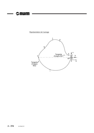 %1
                        $0 PROG PRINCIPAL DES S/PROG %10 %20 %30
                        N10 G00 G52 Z0 M05 M09
                        N20 T01 D01 M06 (FORET DIAMETRE=8.5)
                        N30 S1000 M40 M03
                        N40 X50 Y0 Z27                           Point a, approche
                        N50 G77 H10 S7                           Appel sous programme %10
                        N60 G90 ED0                              Annulation décalage
                        N70 G77 N10 N10
                        N80 T02 D02 M06 (COUTEAU DIA=20)
                        N90 S250 M03
                        N100 X50 Y0 Z27                          Point a, approche
                        N110 G77 H20 S7                          Appel sous programme %20
                        N120 G90 ED0                             Annulation décalage
                        N130 G77 N10 N10
                        N140 T03 D03 M06 (TARAUD M10)
                        N150 S200 M03
                        N160 X50 Y0 Z27                          Point a, approche
                        N170 G77 H30 S7                          Appel sous programme %30
                        N180 G90 ED0                             Annulation décalage
                        N190 G77 N10 N10
                        N200 M02

                        Sous programmes

                        %10
                        $0 PERCAGE
                        N10 G90 G81 X50 Y0 Z-5 F90 M08        Cycle de perçage
                        N20 G80 G91 ED45                      Décalage angulaire en relatif

                        %20
                        $0 LAMAGE
                        N10 G90 G82 X50 Y0 Z17 EF1 F50 M08    Cycle de lamage
                        N20 G80 G91 ED45                      Décalage angulaire en relatif

                        %30
                        $0 TARAUDAGE
                        N10 G90 G84 X50 Y0 Z-8 F300 M08       Cycle de taraudage
                        N20 G80 G91 ED45                      Décalage angulaire en relatif




4 - 244   fr-938819/5
 