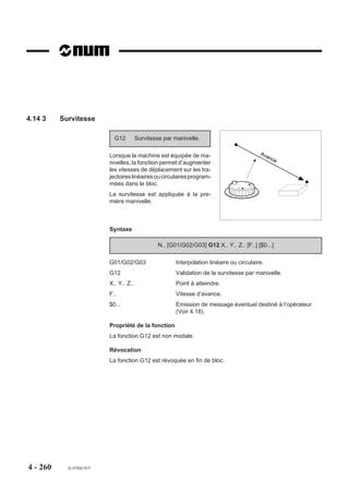 Sauvegarde des éléments des courbes spline
                        Les coefficients des courbes sont rangés dans des tableaux de la pile programme.
                        Lorsque la pile programme est saturée, le système émet le message d'erreur 195 ;
                        dans ce cas, la taille de la pile peut être étendue (Voir chapitre 7).
                        Pour chaque courbe spline définie on trouve les éléments suivants :
                        - 1 tableau de 5 éléments,
                        - 3 tableaux de P x Q éléments, soit :
                          P : nombre d’axes concernés
                          Q : nombre de points du profil
                        - 1 tableau de P éléments.




4 - 250   fr-938819/5
 