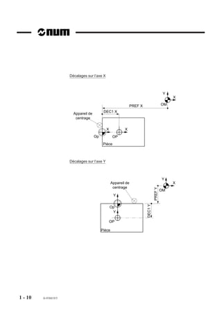 Décalages sur l’axe X



                                                                                            Y
                                                                                                X

                                                                PREF X                     OM
                                             DEC1 X
                         Appareil de
                          centrage


                                               X            X
                                       Op            OP
                                             Pièce



                       Décalages sur l’axe Y



                                                                                           Y
                                                    Appareil de                                 X
                                                     centrage
                                                                                  PREF Y




                                                                                           OM
                                                     Y
                                                                         DEC1 Y




                                                   Op
                                                    Y

                                                   OP

                                            Pièce




1 - 10   fr-938819/5
 