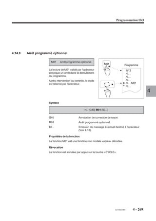 Programmation ISO




Particularités
La fonction M12 n’est traitée par le système que si le bit 1 du mot 1 du paramètre
machine P7 est à 1 (Voir manuel des paramètres).
Lorsque la fonction M12 libère les manipulateurs d’axes ou la manivelle :
- l’opérateur ne peut effectuer les déplacements manuels qu’en Jog illimité (J.ILL),
- pendant les manipulations, le système reste dans le mode d’exécution en cours,
   continu (CONT) ou séquentiel (SEQ).
Lorsque l’opérateur annule l’action de la fonction après manipulations, le programme
est repris à partir de la nouvelle position (pas de rappel d’axes à effectuer).
La fonction M12 n’est pas prise en compte en modes test (TEST) et recherche du
numéro de séquence (RNS).                                                              4
Exemple

N.. ...
N300 G00 Z80 M12 $0 DEPLACEMENT SUR X, PUIS CYCLE
N310 ..
N..




                                                          fr-938819/5     4 - 259
 