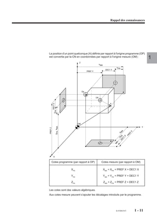 Rappel des connaissances




La position d’un point quelconque (A) définie par rapport à l'origine programme (OP)
est convertie par la CN en coordonnées par rapport à l'origine mesure (OM) :
                                                                                                             1
                                    Z
                                                           YMA
                                                                           YPA
                                                                  DEC1 Y
                                             PREF Y




                                        Op


                                                      OP
         DEC1 Z




                                                                      A
             ZPA




                                   OM
                  ZPA, XMA




                                                                                                         Y
PREF Z




                                                                                 A



                                                                                                X
                                                                               M



                                                                                           F
                                                                              X




                                                                                            E
                                                                                         PR
                                                                             DE PA
                                                                                  X
                                                                               C1
                                                                                X




           X

     Cotes programme (par rapport à OP)                      Cotes mesure (par rapport à OM)

                             XPA                                 XMA = XPA + PREF X + DEC1 X

                             YPA                                 YMA = YPA + PREF Y + DEC1 Y

                             ZPA                                 ZMA = ZPA + PREF Z + DEC1 Z


Les cotes sont des valeurs algébriques.
Aux cotes mesure peuvent s’ajouter les décalages introduits par le programme.




                                                                           fr-938819/5              1 - 11
 
