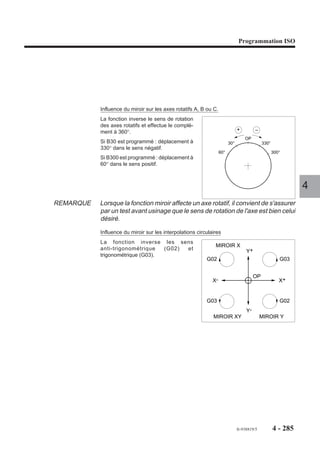 Programmation ISO




4.14.12   Saut de bloc

                             /     Saut de bloc.
                                                                                               Programme
                         Un bloc précédé du slash «/» est ignoré                                   %50
                         lorsque le saut de bloc est validé par                                    N..
                         l’opérateur.                                                              N..
                                                                                                   /N . .
                                                                                                   /N . .
                                                                                                   /N . .
                                                                                                   N..
                                                                                                                      4

                         Syntaxe

                                                   / N.. (Contenu du bloc indifférent)

                         /                          Saut de bloc (slash).
                         N..                        Numéro du bloc.

                         Révocation
                         Par invalidation du saut de bloc.

                         Particularités
                         Le saut de bloc «/» est actif lorsqu’il a été validé par l’opérateur (l'indicateur «/»
                         apparaît dans la fenêtre status).




                                                                                     fr-938819/5            4 - 275
 