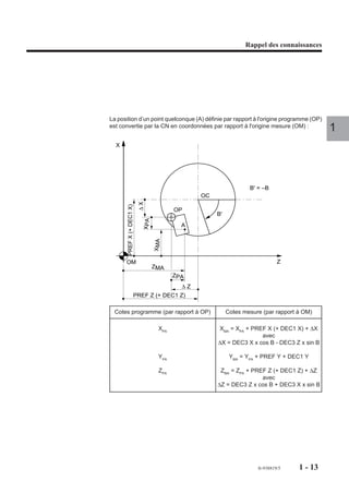 Rappel des connaissances




La position d’un point quelconque (A) définie par rapport à l'origine programme (OP)
est convertie par la CN en coordonnées par rapport à l'origine mesure (OM) :
                                                                                             1
  X




                                                                  B' = –B
                                                OC
                           ∆X
       PREF X (+ DEC1 X)




                                         OP
                                                     B'
                            XPA




                                           A
                                  XMA




      OM                                                                      Z
                                  ZMA
                                         ZPA
                                           ∆Z
                       PREF Z (+ DEC1 Z)

  Cotes programme (par rapport à OP)                      Cotes mesure (par rapport à OM)

                                   XPA               XMA = XPA + PREF X (+ DEC1 X) + ∆X
                                                                    avec
                                                     ∆X = DEC3 X x cos B - DEC3 Z x sin B

                                   YPA                     YMA = YPA + PREF Y + DEC1 Y

                                   ZPA                ZMA = ZPA + PREF Z (+ DEC1 Z) + ∆Z
                                                                     avec
                                                     ∆Z = DEC3 Z x cos B + DEC3 X x sin B




                                                                     fr-938819/5    1 - 13
 