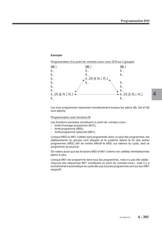 Programmation ISO




           La fonction directement interprétée par le système sans calcul préalable, ne limite
           pas le nombre de points de la courbe et ne provoque aucun arrêt à l'extrémité de celle-
           ci.
           Les blocs de définition du lissage de courbe peuvent éventuellement contenir :
           - des fonctions auxiliaires M,
           - des variables programme L,
           - des paramètres externes E.
           L'exécution de la courbe peut être effectuée dans tous les modes CN : CONT,
           SEQ etc ... . Le mode RNS peut être utilisé pour l'exécution partielle d'une courbe.
           La position de chaque point de la courbe peut être relevée par apprentissage (voir
           manuel opérateur).
                                                                                                      4
           Exemple
           Programmation d'un lissage de courbe permettant de réaliser l'interpolation
           polynômiale entre les points a et f.
                                                                 Xf Yf Zf


                                                                       Xe Ye Ze
                                                        Xd Yd Zd


                    Xb Yb Zb
                                    Xc Yc Zc
           Xa Ya Za




REMARQUE   Les tangentes aux points extrêmes ( points a et f) sont les tangentes
           aux cercles passant par les trois premiers points (a-b-c) et par les trois
           derniers points (d-e-f) de la courbe.

           %123
           N.. ...
           N.. ...
           N100 Xa Ya Za                               Point de départ de la courbe
           N110 G01 G104 Xb Yb Zb F200                 Fonction de lissage et second point
           N120 Xc Yc Zc
           N130 Xd Yd Zd                                  Points intermédiaires
           N140 Xe Ye Ze
           N150 G80 Xf Yf Zf                           Révocation et point d'arrivée
           N.. ...
           M02

                                                                        fr-938819/5     4 - 293
 