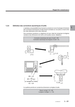 Rappel des connaissances




1.2.6   Définition des corrections dynamiques d’outils
                      L’opérateur a la possibilité à tout moment (y compris en cours d’usinage) d’introduire     1
                      des corrections dynamiques d’outils lorsqu’il constate sur une pièce un écart entre
                      les cotes attendues et les cotes obtenues.
                      Ces corrections (positives ou négatives) ont pour objet de compenser de légères
                      variations des dimensions de l’outil ou de la pièce (usure, dilatation).

                                          Correction dynamique de rayon d’outil = DR
                                         Correction dynamique de longueur d’outil = DL
                        H




                                                                                                        H + ∆H
                                                                                   C + ∆C
                                     C




                                                   TOOL




                               DR = -∆C
                                                                              L + DL




                                 -∆C
                            DR =     pour
                                  2
                        un usinage sur 2 faces
                                                                                         R + DR
                               DL = -∆H


                      Le système prendra en compte les dimensions corrigées d’outils :

                                                   Rayon corrigé = R + DR
                                                  Longueur corrigée = L + DL




                                                                                       fr-938819/5   1 - 15
 
