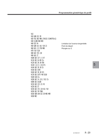 Programmation géométrique de profil




Le premier élément est un cercle, (le point de départ «a» est entièrement défini).

FIGURE 13a                                            FIGURE 13b
                                   EA
                                                            G2

                                                                                IJ
                                                                                                      XY
Y    G2                 IJ                            Y
                                                                         a
      X             a                                       X

N.. G02/G03 I.. J..                                  N.. G02/G03 I.. J..
N.. G01 EA..                                         N.. G01 X.. Y..

FIGURE 14a                                  XY        FIGURE 14b
                                  IJ                                          ET
                                                                                                  R
                                                                                                       G2
                                                                                                            5
                                                                                             IJ
                             ET              G3
      G2
                    IJ                                          G2       IJ
Y                                                     Y

      X             a                                       X        a

N.. G02/G03 I.. J..                                  N.. G02/G03 I.. J..
N.. G01 ET                                           N.. G01 ET
N.. G02/G03 I.. J.. R../X.. Y..                      N.. G02/G03 I.. J.. R../X.. Y..

FIGURE 15a                                            FIGURE 15b                   G2
        G2
                                       IJ                       [ET-]

                                                                                   IJ
               IJ
                                                      Y                                 IJ
Y                                  G3                           G2
           a                                                                                  (D)
                                                                               a
      X                                                     X

N.. G02/G03 I.. J..                                  N.. G02/G03 I.. J..
N.. G02/G03 I.. J..                                  N.. G02/G03 I.. J..




                                                                             fr-938819/5          5 - 13
 